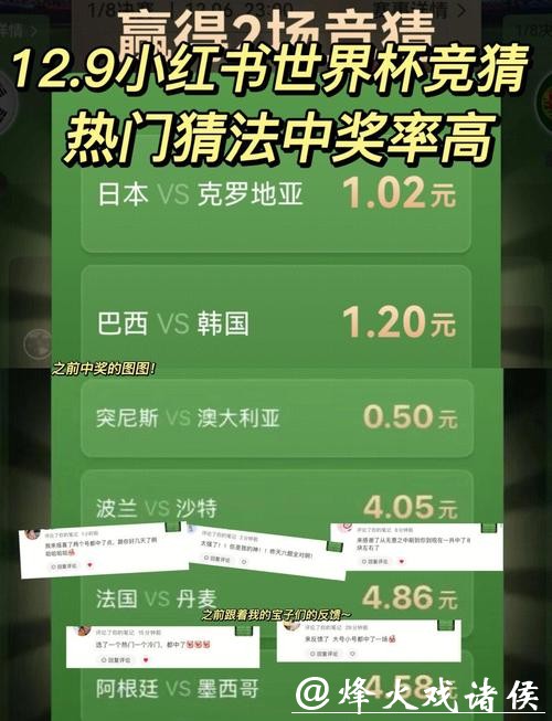 2026 年世界杯竞猜APP：最佳预测平台推荐