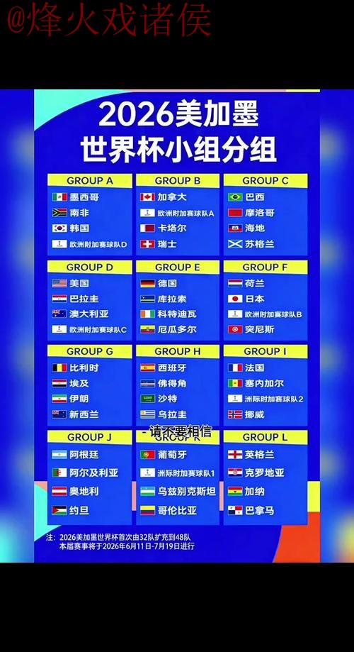 2026世界杯外围平台最新攻略