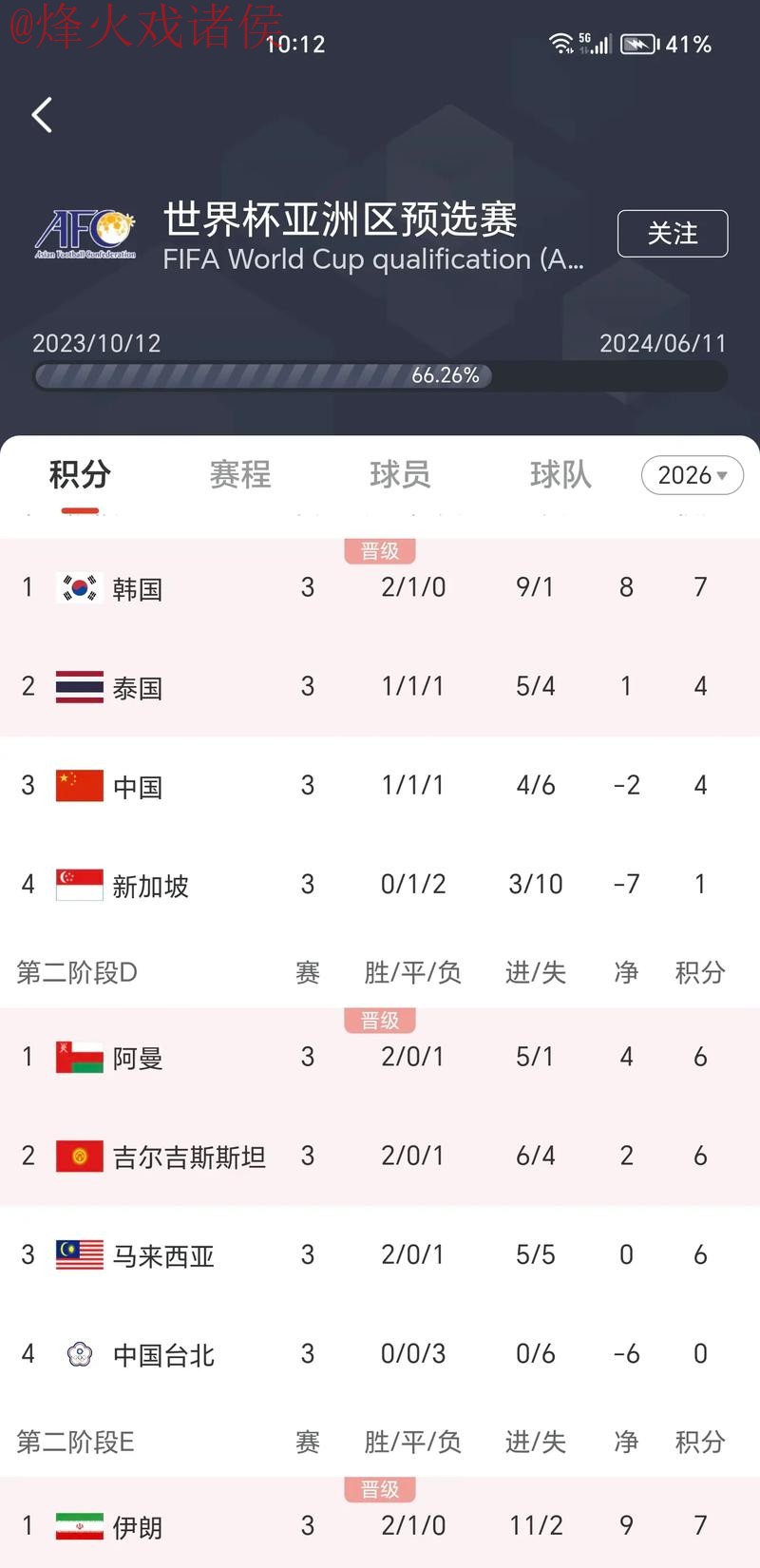 世界杯比分下载全站最新数据平台 世界杯比分下载全站最新数据平台