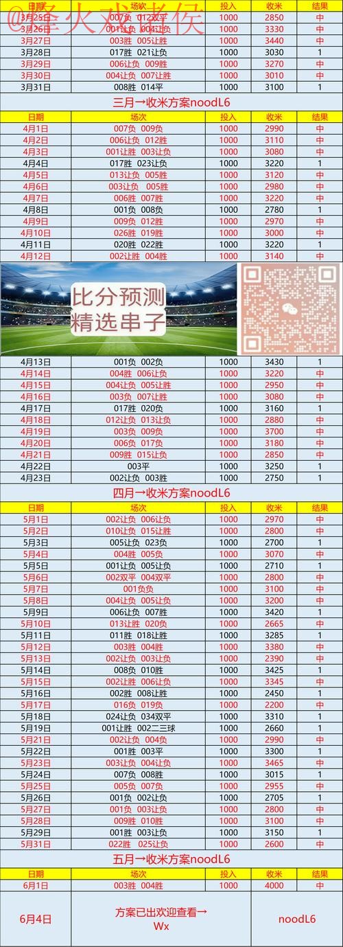获取世界杯比分实时APP入口地址 获取世界杯比分实时APP入口地址