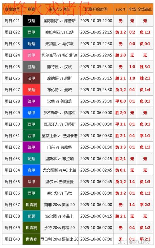 获取世界杯比分实时APP入口地址 获取世界杯比分实时APP入口地址