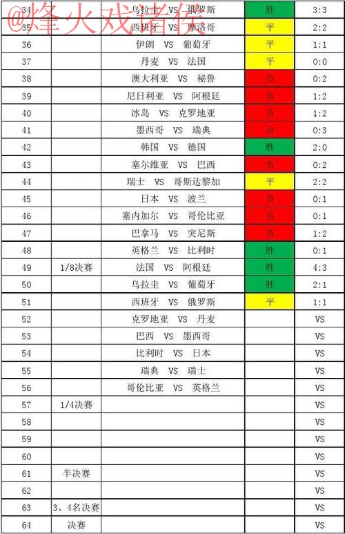 世界杯比分下载全站最新数据平台 世界杯比分下载全站最新数据平台