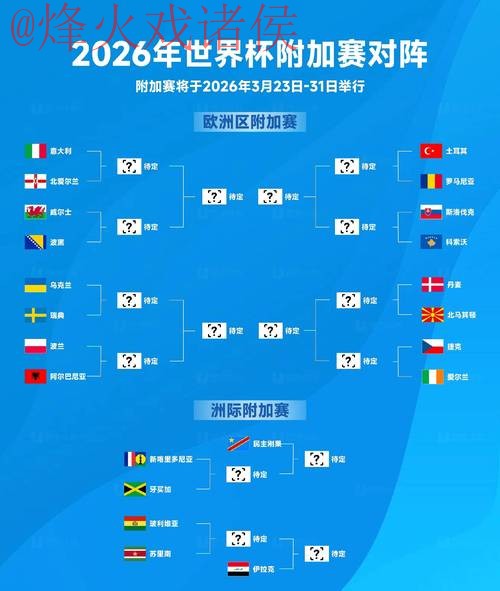 2026世界杯买球高清官方指南