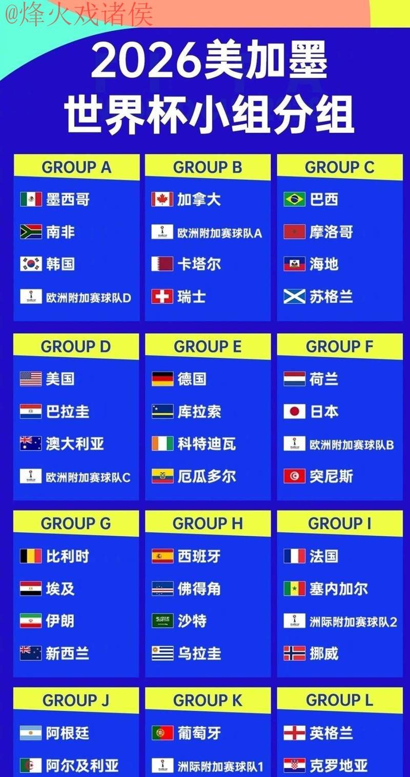 2026年世界杯合法投注平台推荐