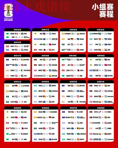 2026世界杯比分最新动态与官方网址