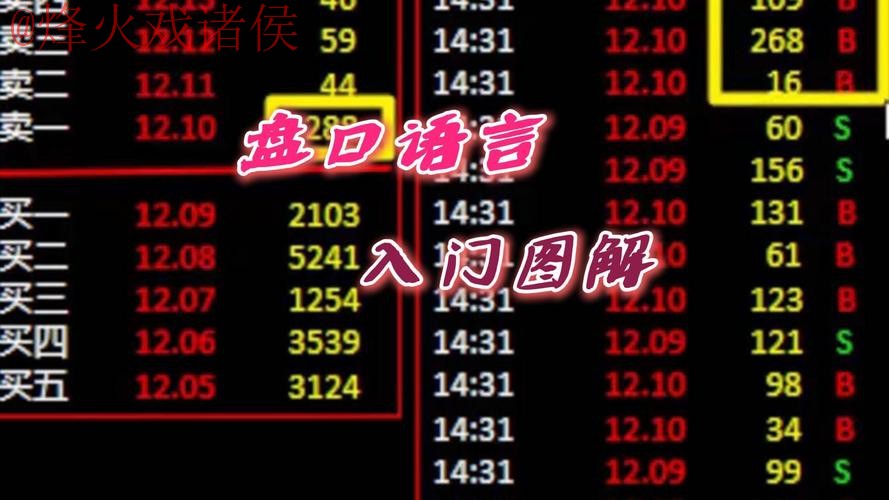 全面解析世界杯盘口教程