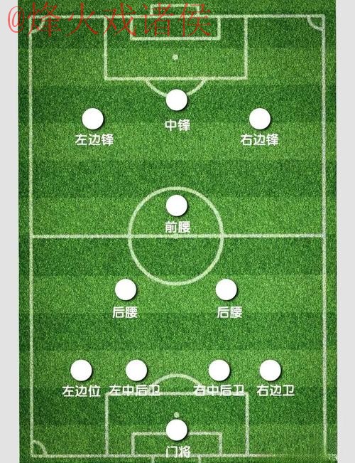 2026世界杯滚球玩法详细教程