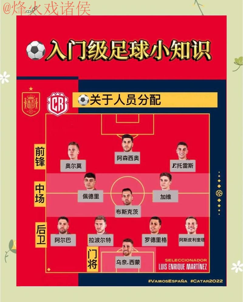 深度解析世界杯滚球教程官方策略指南