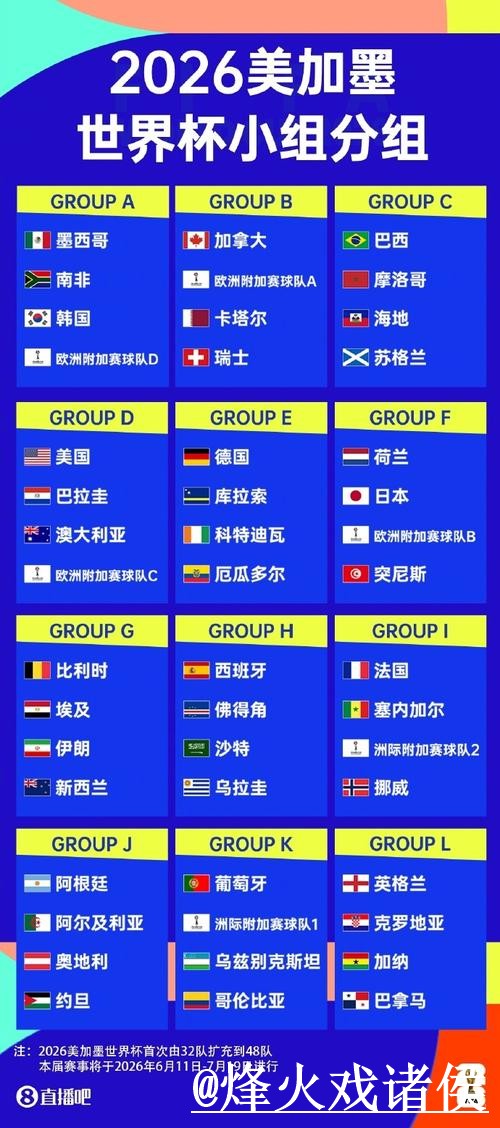 世界杯直播平台对比，高清入口和手机观看哪个更方便